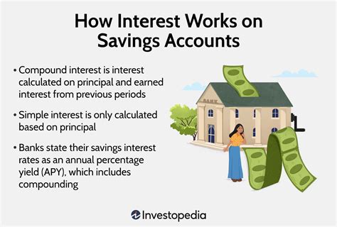 How to Maximize Your Savings Account Interest